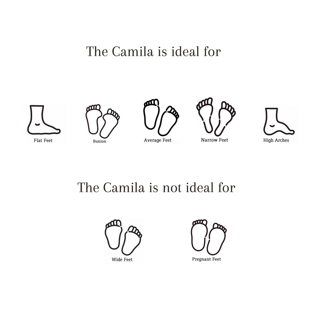 Illustrations of feet with different foot types and text indicating suitability for 'The Camila' product.