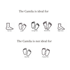 Illustrations of feet with different foot types and text indicating suitability for 'The Camila' product.